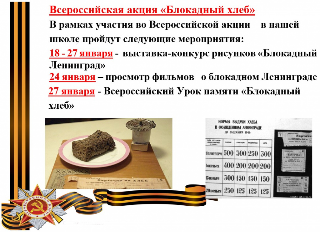 Блокадный хлеб презентация 4 класс